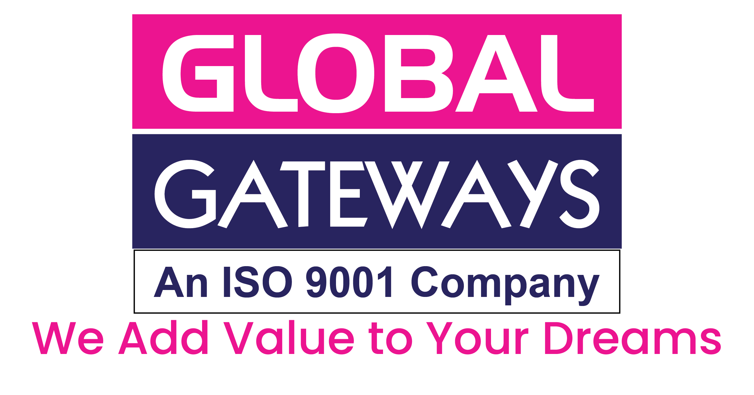 national-occupation-classification-noc-2021-global-gateways