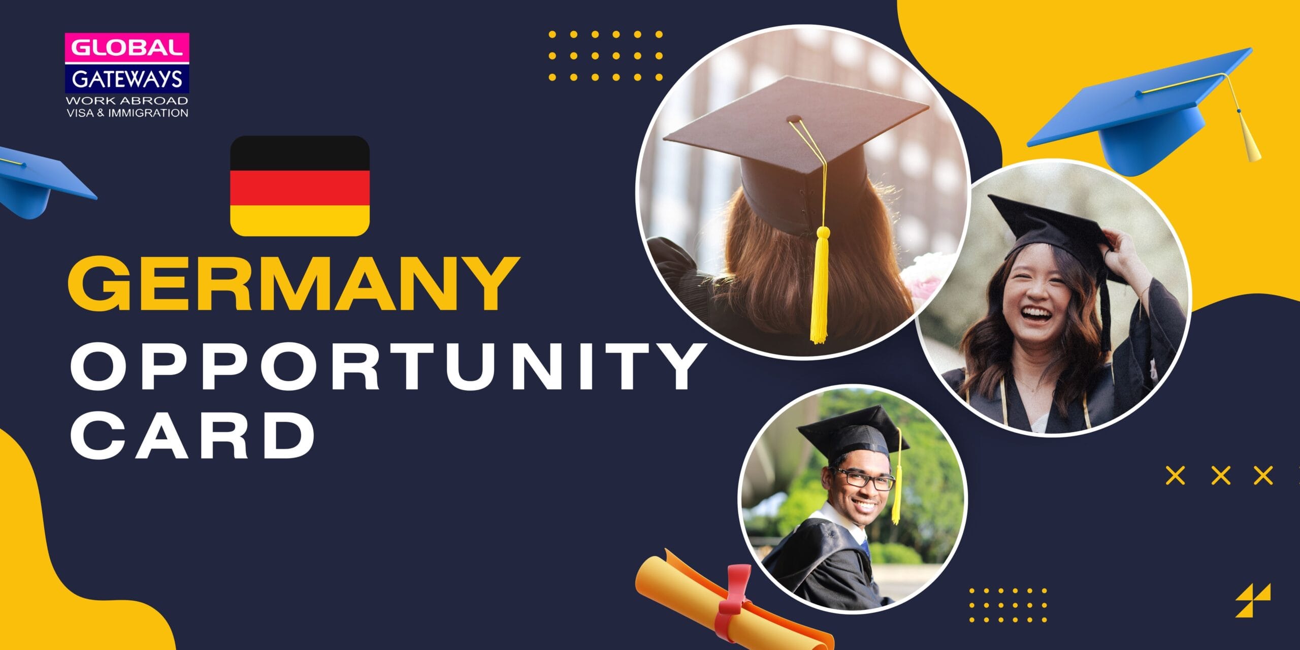 germany opportunity card banner