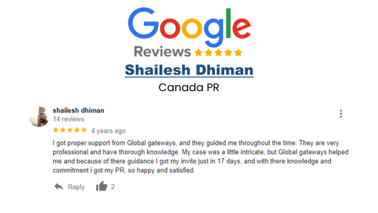 Canada PR visa Review